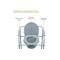 Drive Medical Bedside Commode Chair